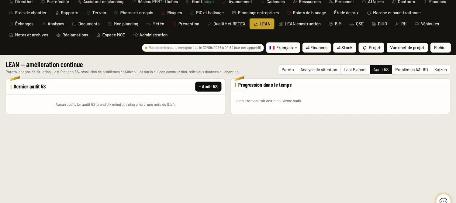 Audit 5S dans PROMACEO