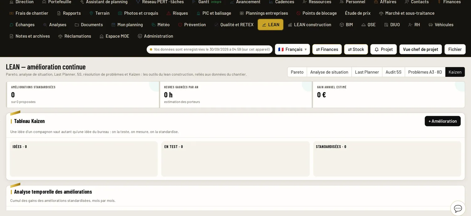 Kaizen et RETEX dans PROMACEO